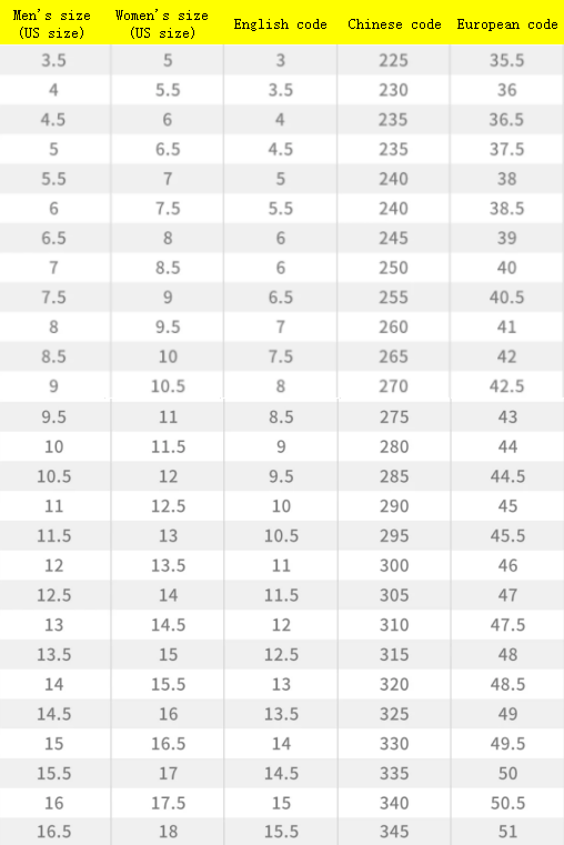 Air Jordan 1 Low OG Reverse Olive Unisex Sneakers DZ4137-700